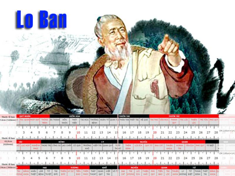 Hình ảnh cận cảnh các cung lớn và cung nhỏ trên thước Lỗ Ban, phân biệt màu đỏ (tốt) và màu đen (xấu), kèm tên các cung điển hình.