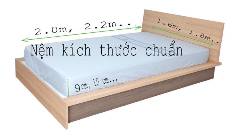 So sanh cac kich thuoc giuong ngu thong dung bao gom 1m8