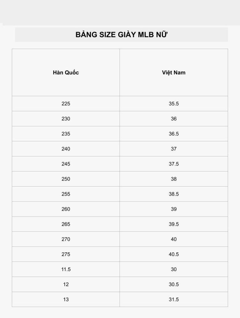 Bảng size giày MLB nữ giới phù hợp với chiều dài chân 24cm