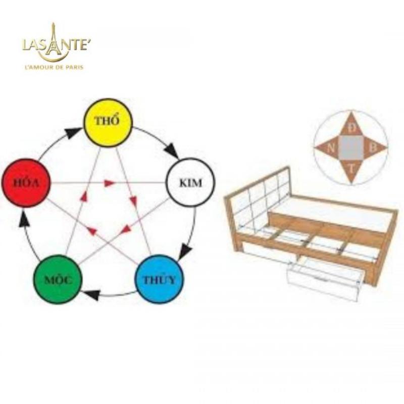 Phòng cưới decor sang trọng, phong thủy tốt, tạo không khí hòa hợp