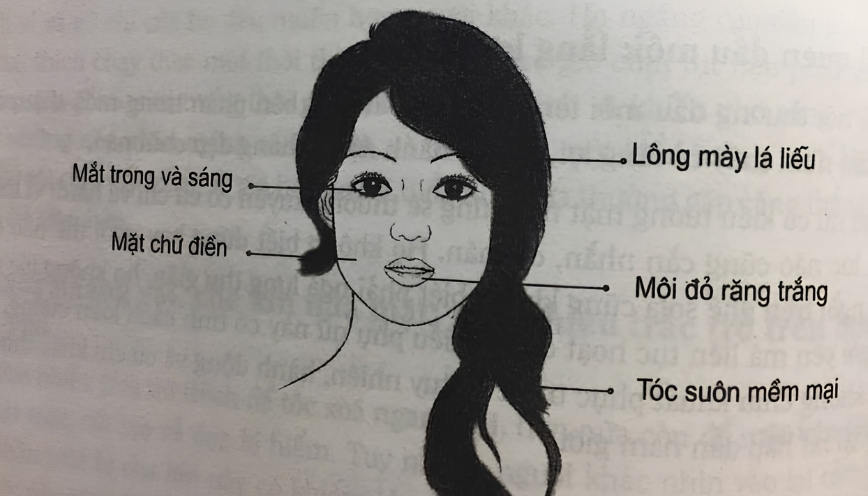 Đức tính của người vượng phu ích tử cần có