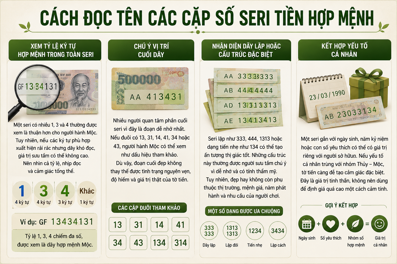 Kết hợp yếu tố cá nhân